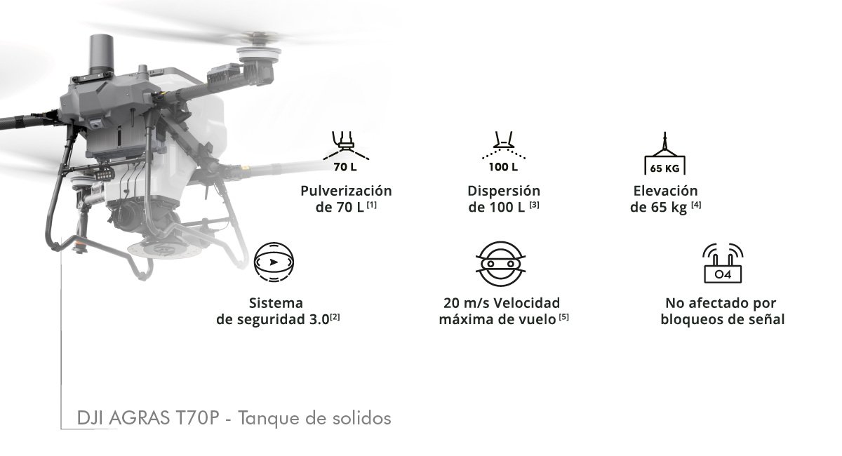 DJI Agras T70P: el dron agrícola que transforma tus labores de fumigación y aumenta la eficiencia del cultivo
